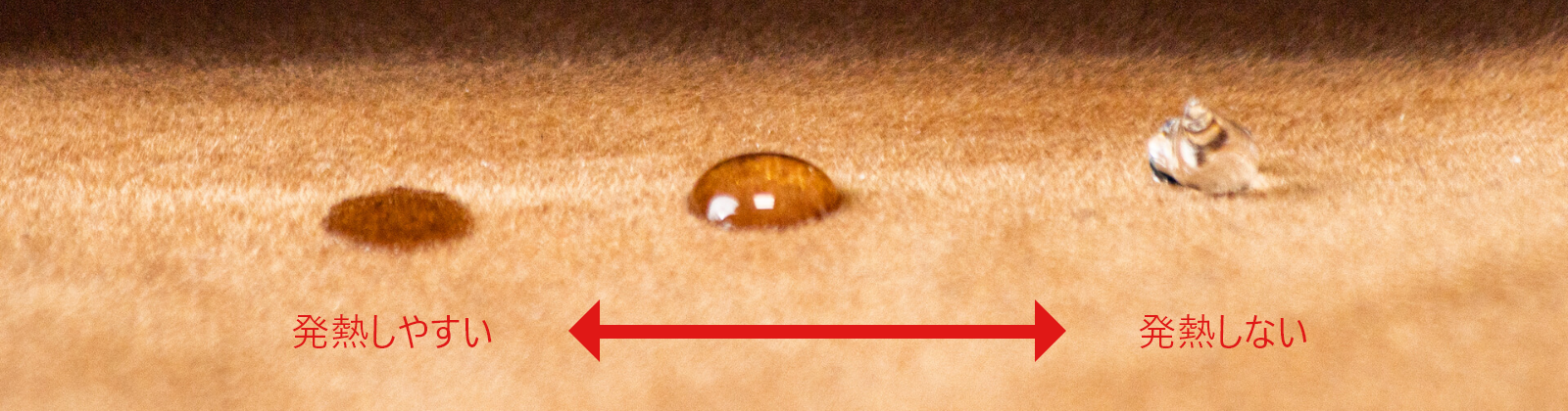 発熱しやすい瞬間接着剤のタイプの画像