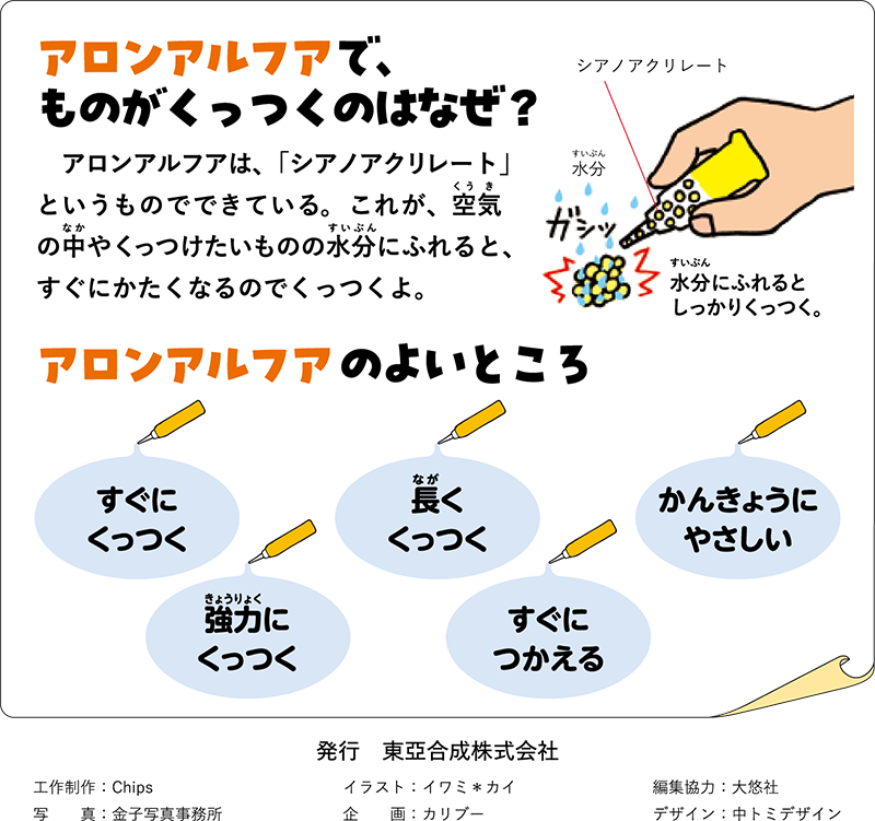 こまったときはここをみて